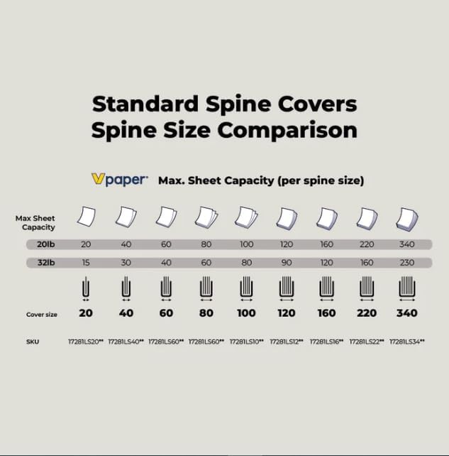 Thermal Binding Clear Covers with Steel Spine –for Thermal Binding Machines – Formerly Unibind – Used in Real Estate, Education and Various Businesses (Quartz, 20 Sheets Max - 110/boxes)