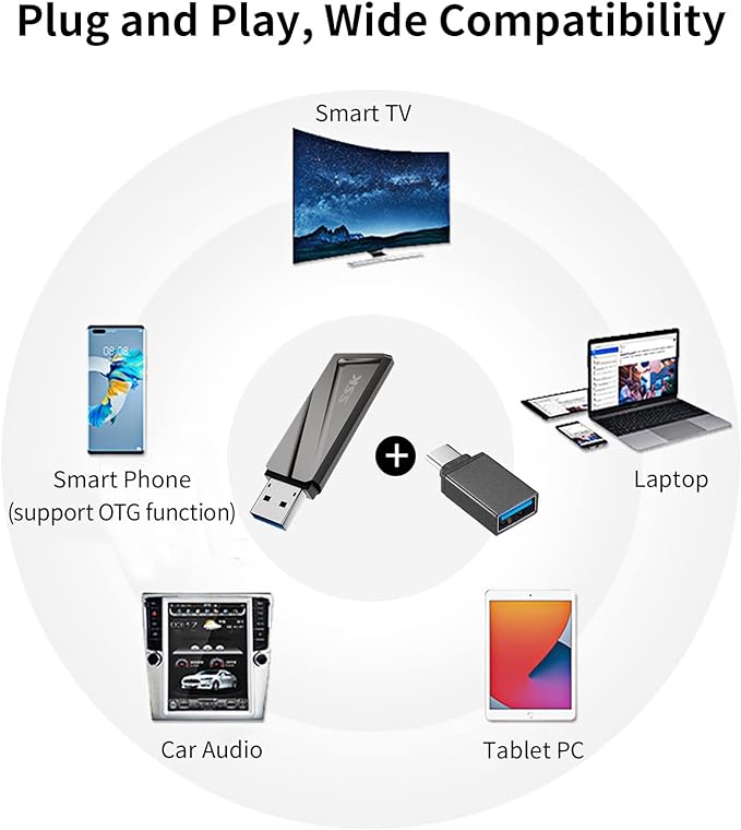 SSK 256GB USB Flash Drive 550MB/s USB 3.2 Gen2 USB Thumb Drive Fast Transfer Speed Externel Solid State Drive +USB C Adapter USB C Memory Stick for Type C Smartphone,MacBook/Pro/Air Laptop and More