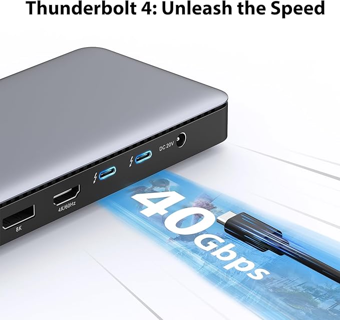 MOKiN Thunderbolt 4 Dock - 16 Ports, USB C Docking Station 3 Monitors for Laptop with 2*Thunderbolt 4 Port, 96W Charger, 2.5Gbps Ethernet for Dell, HP, Lenovo, MacBook(Intel Thunderbolt™ Certified)