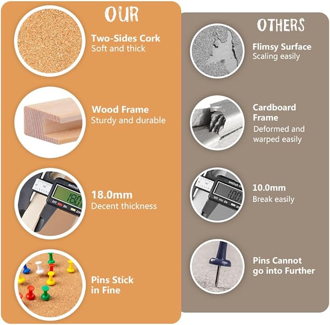 24” x 36” Cork Boards for Walls with Wooden Frame 1pack, Double Sided Office Board for Wall Organizer, Bulletins Board Decorative Hanging Pin Board for School, Home & Office, Notice Board Memo Board