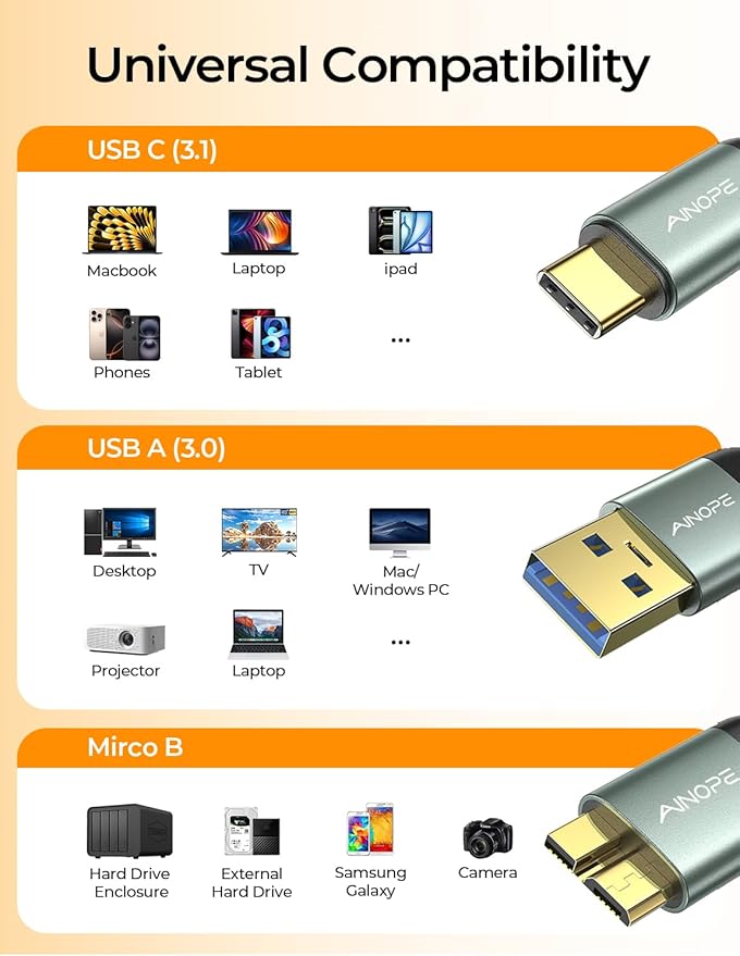 AINOPE 10Gbps Micro B to USB C External Hard Drive Cable 1.5FT, Nylon Braided External Hard Drive Cord Compatible with MacBook Pro/Air, Tablet/iPad, WD Seagate Toshiba Westgate, Samsung Galaxy S25