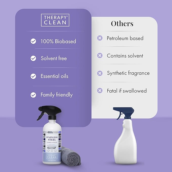 Therapy Stainless Steel Cleaner and Polish 100% USDA Biobased, Fingerprint and Residue Remover, Lavender Essential Oil Scent, Sink Cleaner, Grill Spray