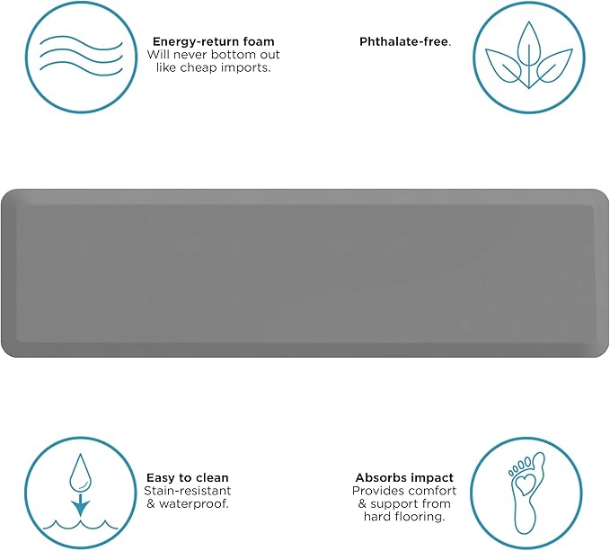 GelPro Utility Anti-Fatigue Runner Mat, Leather Grain Grey - 20x72