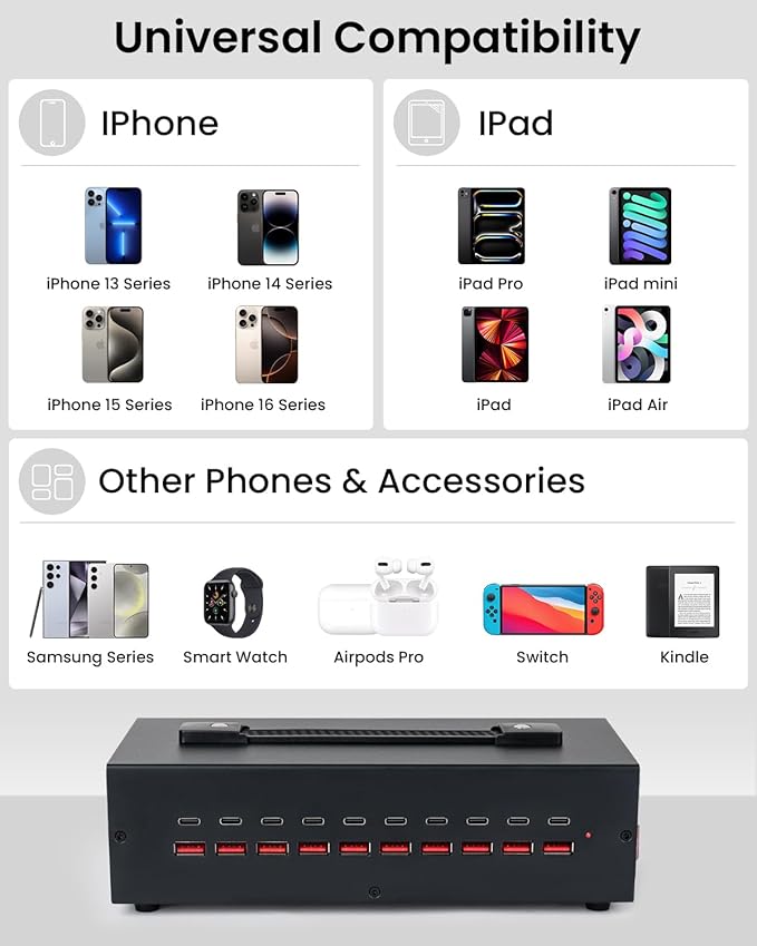 200W USB~c Charging Station, 20 Port (10 USB A & 10 USB~C Port) USB Charger Block, Fast Charging Station for Multiple Devices, Desktop Charger Compatible for iPhone, iPad, Tablets