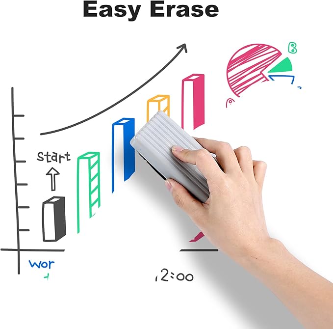 Comix Low Odor Dry Erase Markers, Chisel Tip White Board Markers, 36 Bulk 4 Colors Thick Markers for Kids Teachers