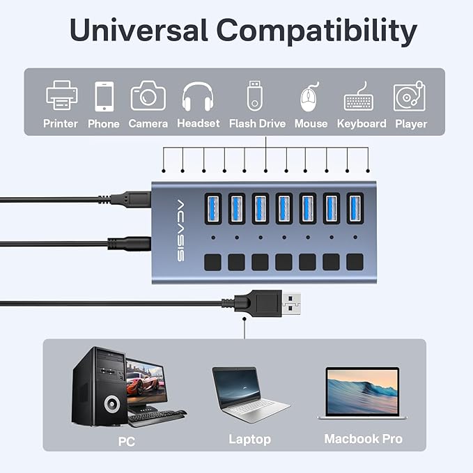 Powered USB 3.1 Hub, ACASIS 7 Ports USB 3.1 Hub with 10Gbps Data Speed,Aluminum Housing, USB Hub Powered with 24W Power Adapter, USB Hub for PC/Laptop, Computer, Flash Drive, Printer, Camera