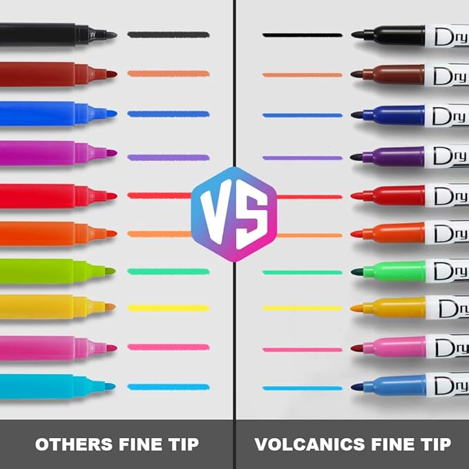 Volcanics Dry Erase Markers Bulk Pack of 60 Low Odor Fine Whiteboard Markers Pens, 10 Assorted Colors for Whiteboard Dry Erase Calendar