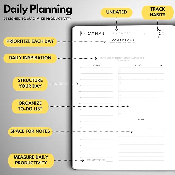 Undated Daily Planner – 3-Month A5 Productivity Organizer with Full Page Per Day, Hourly Schedule, Goal Setting, Habit Tracker, Weekly & Monthly Pages – Hardcover Time Management Notebook (Gray)