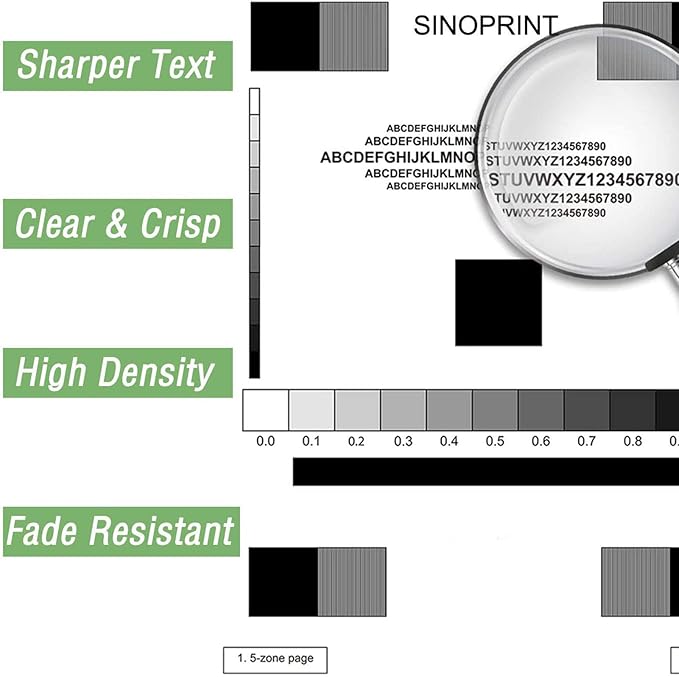 Compatible 101R00474 Drum Unit Replacement for Xerox 3215/3225/3260 Drum Cartridge for Phaser 3260DNI 3260DI WorkCentre 3215NI 3225DNI Drum-1PCS