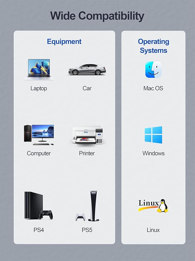 USB 3.0 Hub,4 Port USB Splitter Extender Portable Adapter Multiport Data Hub for Laptop,Xbox, Flash Drive,HDD,Console,Camera,Keyborad,Mouse Windows,Mac OS PC,Not Designed to Charge Devices-Green