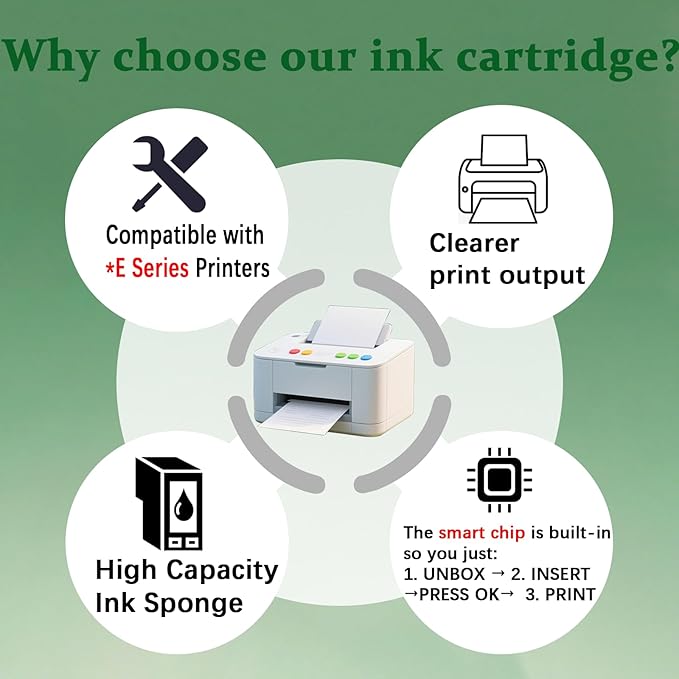 936 936e 936xl 936 XL High Yield Ink Cartridges Replacement for 936 936e 936 XL 936xl Ink Cartridges Work for OfficeJet Pro 9125e 9135e 9110b 9128e 9130b 9122e Wide Format 9730e Printers(4 Pack)