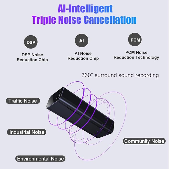 128GB Voice Activated Recorder with AI Intelligent Triple Noise Reduction Digital Audio Recorder Recording Devices, Voice Recorder with 2000 Hours Recording Capacity, 300 Hours Battery Time