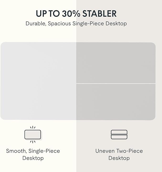 FLEXISPOT EN2 Whole-Piece Standing Desk with Clamp Power Strip, 40 x 24 Electric Stand Up Height Adjustable Desk with Cable Management (White Frame + 40" White Wood Grain Desktop)