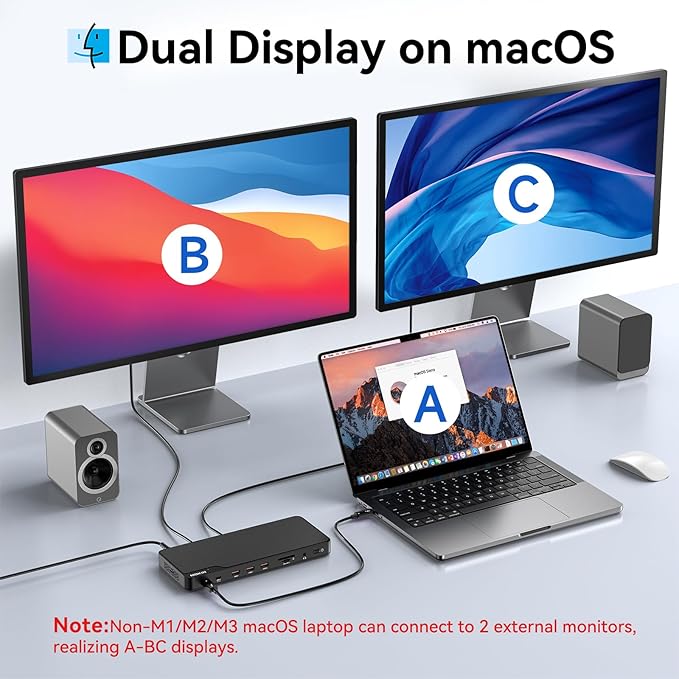 MOKiN Thunderbolt 4 Dock - 16 Ports, Laptop Docking Station Dual Monitor for MacBook, Docking Station 3 Monitors for Windows with Power Supply,TB4 Cable,Gigabit Ethernet(Thunderbolt™ Certified)