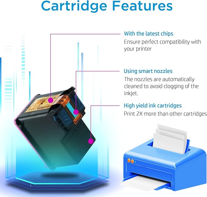 64XL Ink Cartridge Compatible for HP 64 Ink Cartridges Black/Color ComboPack Compatible for HP Ink 64 Fit for Envy Photo 7855 7858 7100 7155 7120 7800 7158Inspire 7950e 7955e Tango Printer