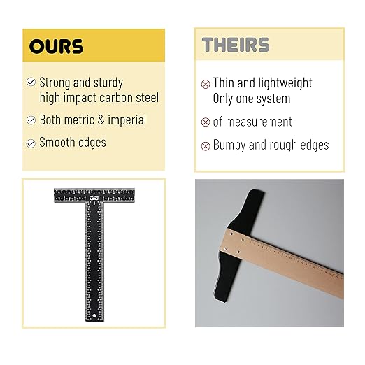 Mr. Pen - T Square, T Ruler, 12 inch Metal Ruler, T Square Ruler, Drafting Tools, Architect Ruler, Set Square, Drafting Ruler, Tsquare, Truler, Architectural Triangle, Tee Ruler, L Square, Scale Ruler