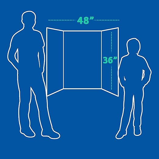 Flipside Products 36” x 48” Foam Project Boards for Presentations, Science Fair, School Projects, Event Displays and Trifold Picture Board - White - 10 Pack
