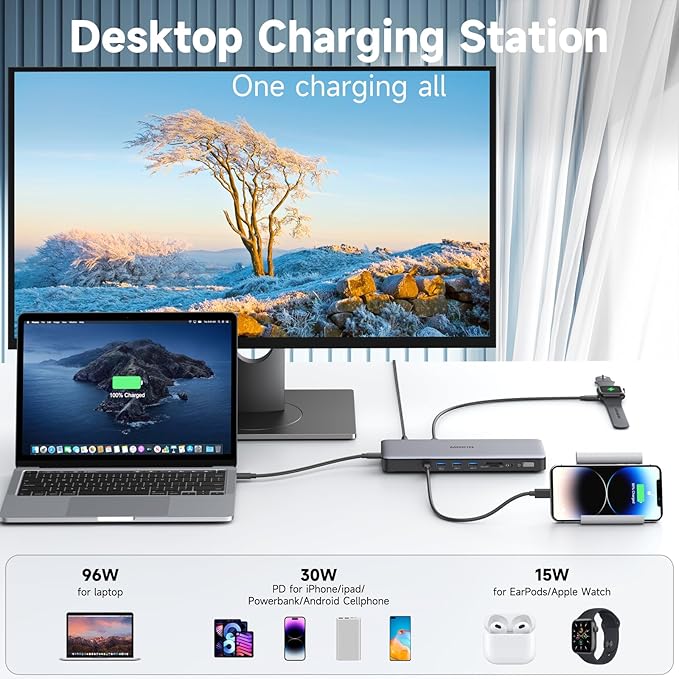MOKiN Thunderbolt 4 Dock - 16 Ports, USB C Docking Station 3 Monitors for Laptop with 2*Thunderbolt 4 Port, 96W Charger, 2.5Gbps Ethernet for Dell, HP, Lenovo, MacBook(Intel Thunderbolt™ Certified)