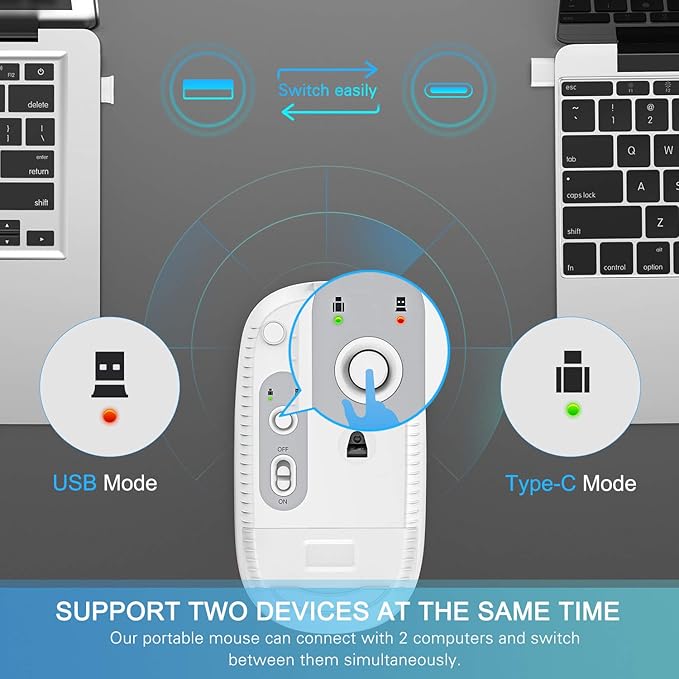Type C Wireless Mouse,Vssoplor USB C Mouse Dual Mode 2.4G Cordless Mice with Nano USB and Type C Receiver Compatible with PC, Laptop, MacBook and All Type C Devices-White Silver