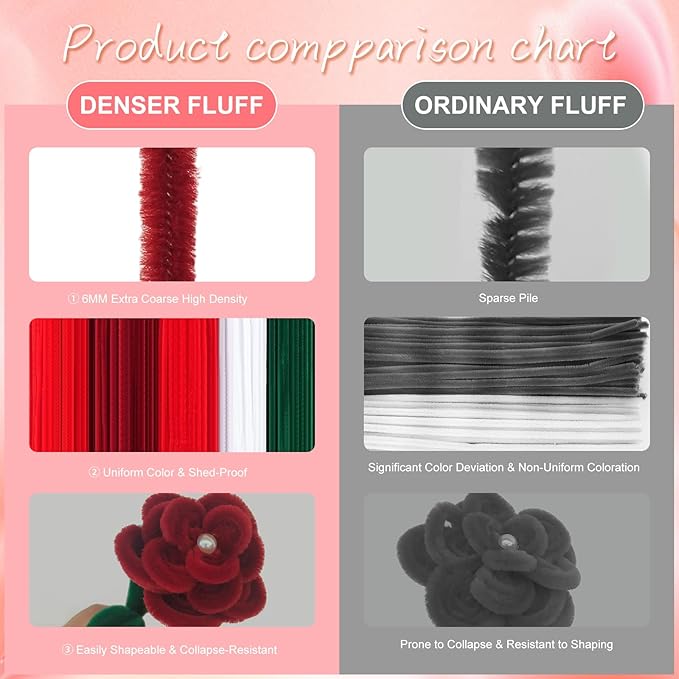 400 Pcs Red Pipe Cleaners for Crafts, 4 Colors Chenille Stems Bulk with Floral Wires, Gardening Tape,Hot Glue Stick,Greeting Card,Bouquet Paper, Pearl & Ribbon, Flowers Craft kit for Christmas