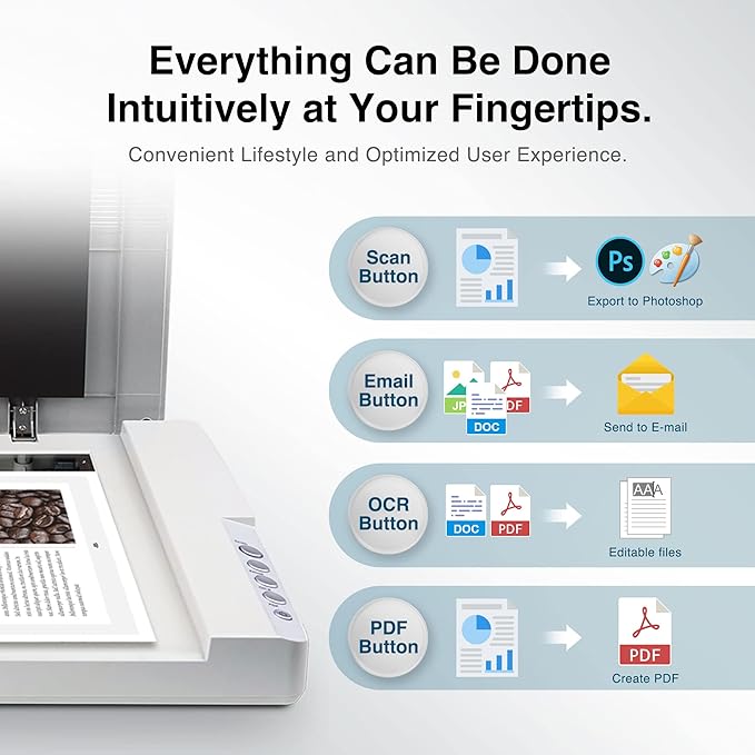 Plustek OS1180 - Flat Scanner for Graphics and Documents in A3 Format, Design Suitable for Libraries, Schools or Small Offices - Scanning A3 Documents in Approximately 9 Seconds
