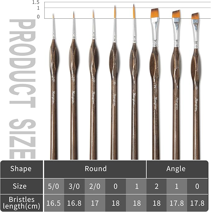 8 Pieces Exquisite Detail Paint Brush Set with Copper Tube and Special Double - Wire - Binding Process,Birch Wood Pen,Triangular Grip. Suitable Oil, Watercolour, Acrylic, Digital Painting