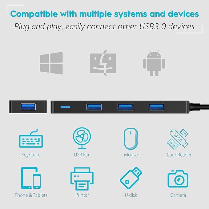 Aceele USB Hub 3.0 Splitter with 4ft Extension Long Cable Cord, 4-Port Ultra-Slim Multiport Expander for Desktop Computer PC, Laptop, Chromebook, Mac Mini, iMac, PS4, Flash Drive Data and More