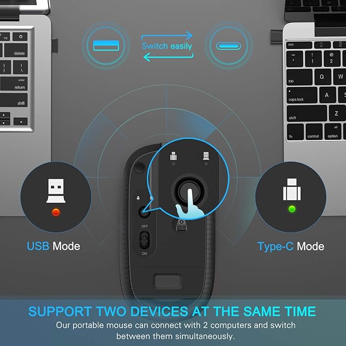 Type C Wireless Mouse,Vssoplor USB C MacBook Wireless Mouse Dual Mode 2.4G Cordless Mice with Nano USB and Type C Receiver Compatible with PC, Laptop, MacBook and All Type C Devices-Black and Silver