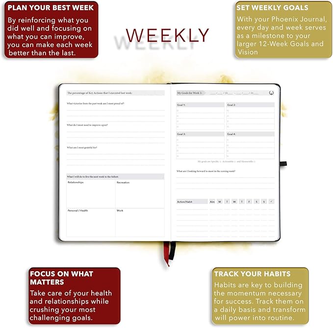 The Phoenix Journal - Best Daily Goal Planner, Organizer, & Calendar for Goal Setting, Gratitude, Happiness, & Productivity - Vision Board & Habit Tracking - 12 Weeks, Undated, Hardcover (Sapphire)