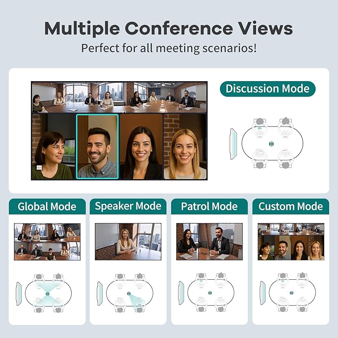 KanDao Meeting Pro - 360 Video Conference Camera, 4-in-One AI Smart Tracking Video Conferencing System, Works on Microsoft Teams, Zoom, Google Meet, Skype etc, Hybrid Meeting Room Zooming Camera