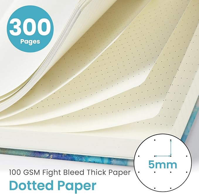 Spiral Dotted Notebook Journal for Work, 300 Pages, Thick B5 (7.1"x10") Bullet Dotted Journal for Women & Writing, Hardcover Notebook for Note Taking, Perfect for Work School Note Taking Business, Color Splash