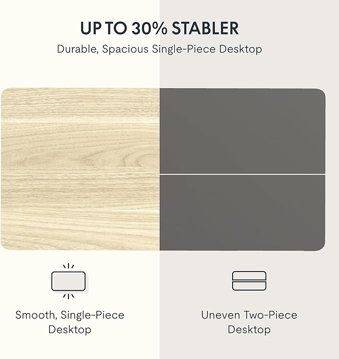 FLEXISPOT EN2 Whole-Piece Standing Desk with Clamp Power Strip, 48 x 30 Electric Stand Up Height Adjustable Desk with Cable Management (White Frame + 48" White Wood Grain Desktop, 2 Packages)