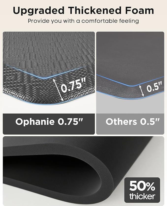 Ophanie Kitchen Mats for Floor, 3/4 Inch Thick Kitchen Rugs, Anti Fatigue Standing Cushioned Mat, Waterproof,Comfort Ergonomic Mat for Office, Home, Sink, 24'' x 70'' Grey Non-Slip Bottom