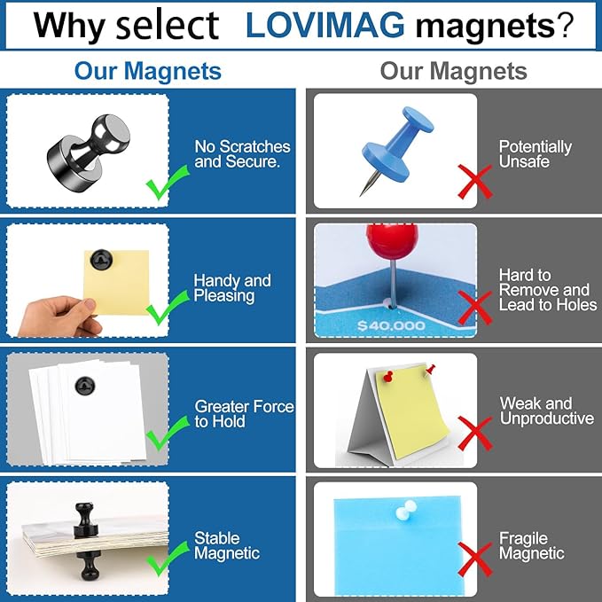 LOVIMAG Fridge Magnets, 18 Pcs Small Neodymium Magnets for Refrigerator,Whiteboard Magnets for Office,Push Pins Magnets with Epoxy Coating for Cruise, Cruise Door Magnets for Decorations