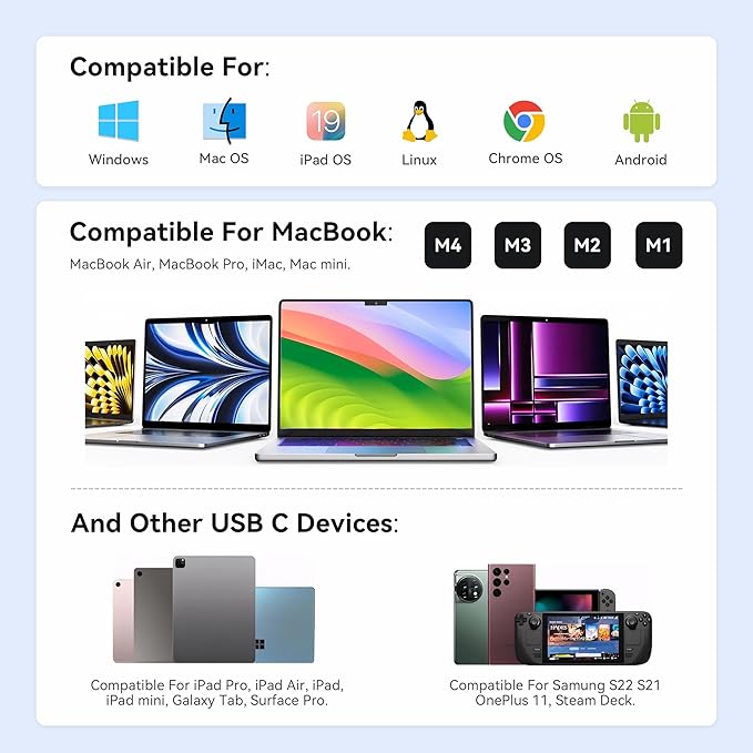 USB C Hub Multiport Adapter,10 in 1 USB C to USB HDMI Ethernet Hub USB C Dongle for MacBook Pro/Air, iPad Pro,Dell with 4K@60Hz HDMI+Ethernet+4USB+1USB-C Data Port+SD/TF Card Reader+100W PD (Black)