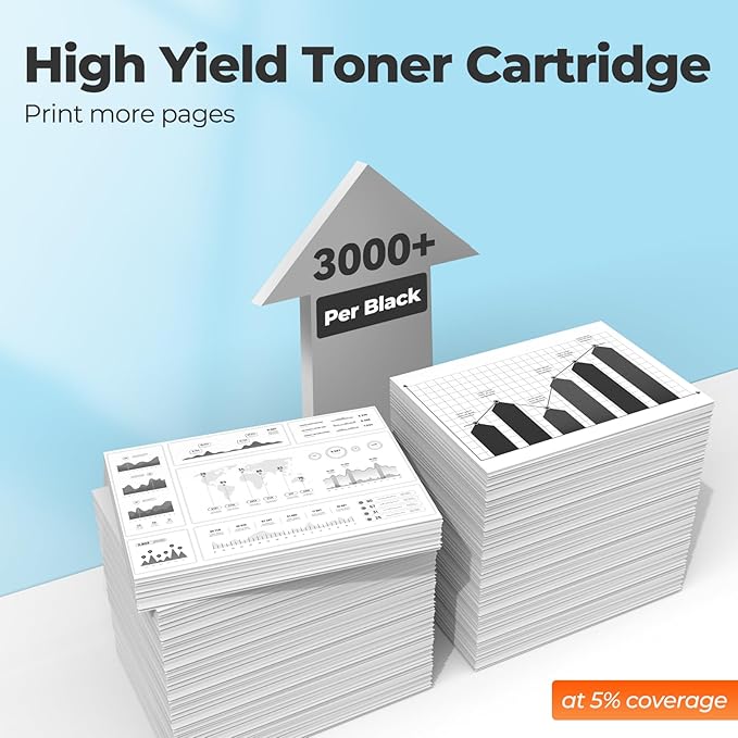 CF258A 58A Toner Cartridges Black (2-Pack) for HP 58A 58X CF258X, Laser Jet M404dn M428fdw Toner Cartridges, CF258 for Laser Jet Enterprise M404dn M404dw M404n M428dw M428fdn MFP M304 M406dn M430f