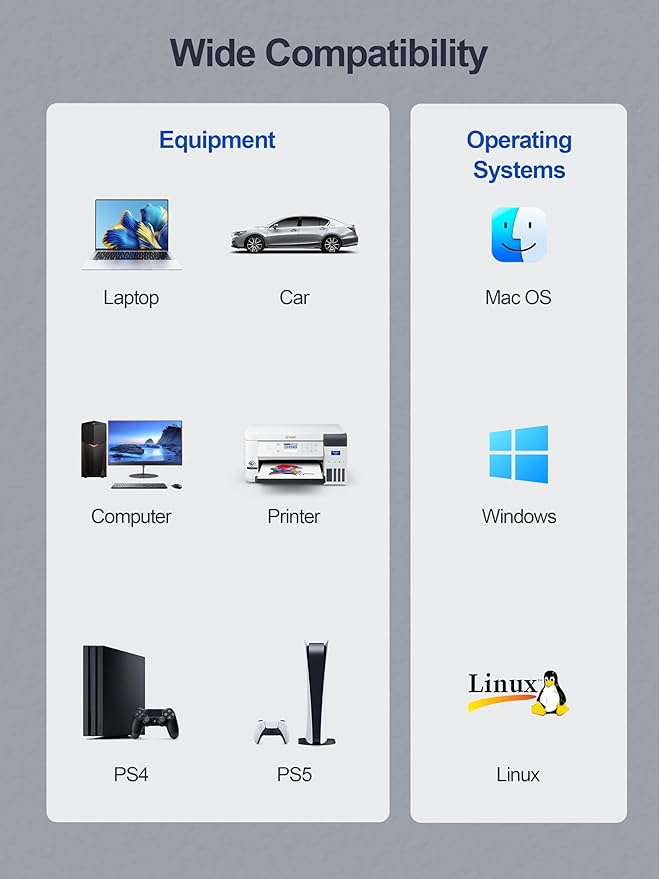 USB 3.0 Hub,4 Port USB Splitter Extender Portable Adapter Multiport Data Hub for Laptop,Xbox, Flash Drive,HDD,Console,Camera,Keyborad,Mouse Windows,Mac OS PC,Not Designed to Charge Devices-Grey