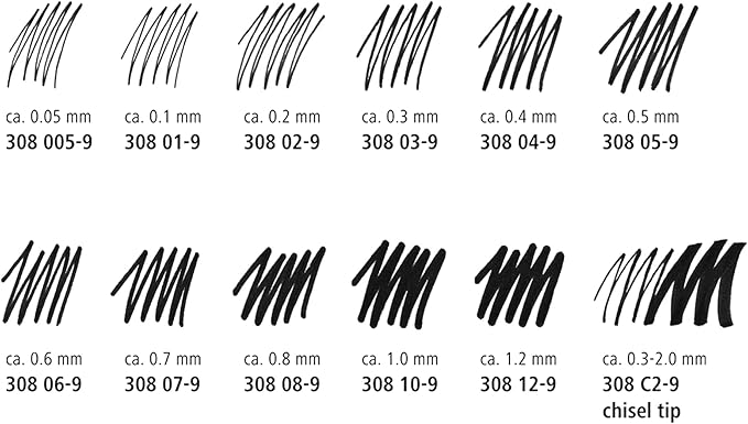 STAEDTLER Pigment Liner, Fineliner Pen for Drawing, Drafting, Journaling, 0.3mm, Black, Box of 5 Pens, 308 03-9M