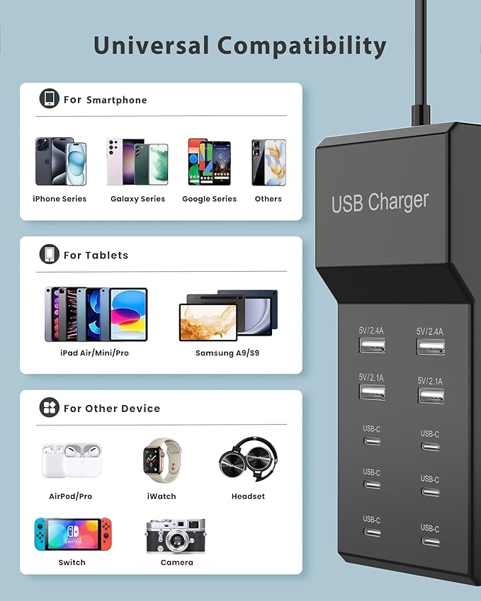 USB C Charger Block 10-Port USB-C Charging Station 6 USBC Ports & 4 USB-A Ports Total 50W USB Power Strip for Multi Devices for iPhone 16 17 15 14 13 12 Se, Galaxy, Pixel, Tablet, Camera, Headphones