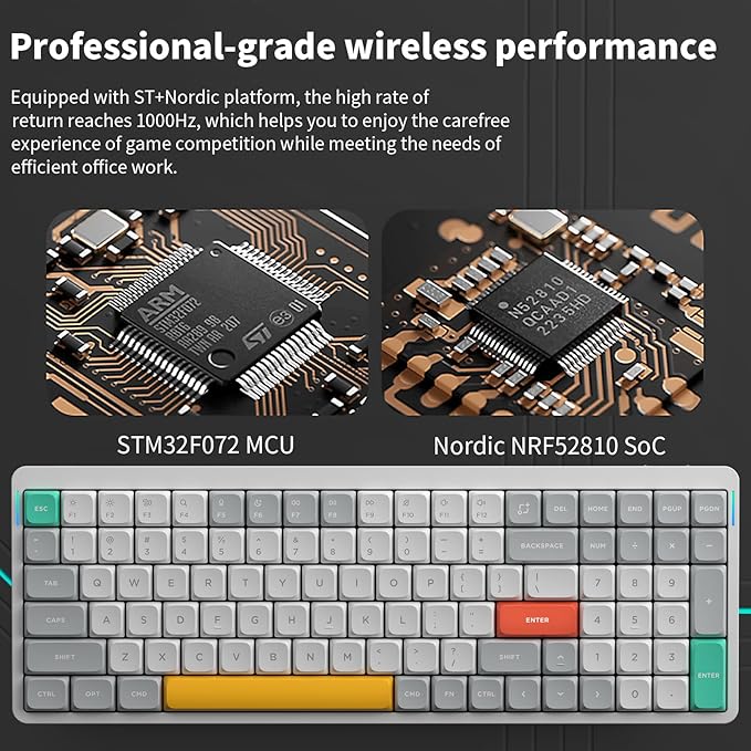 nuphy Air96 V2 Wireless Mechanical Keyboard,100 Keys Gaming Keyboard,Supports Bluetooth 5.1,2.4G and Wired Connection,for PC/Laptop/Windows/Mac -White Gateron Wisteria Switch