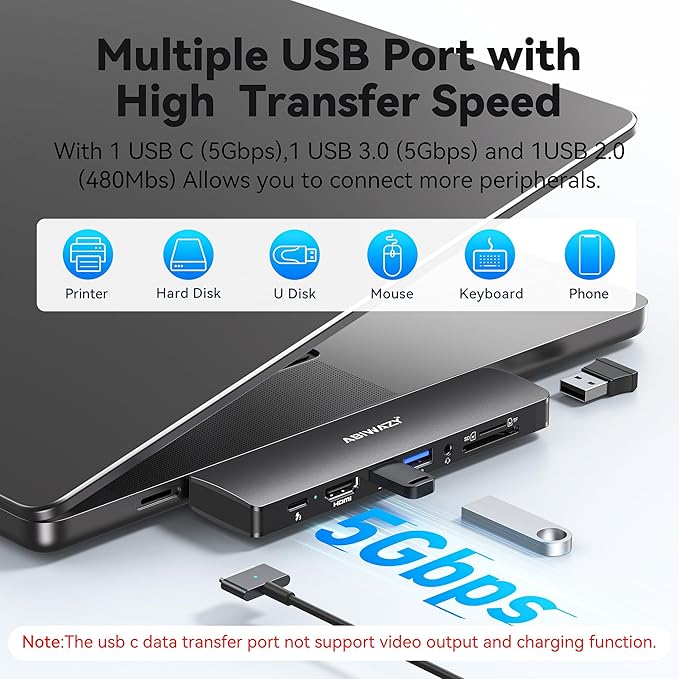 USB C Adapter HDMI USB Multiport Hub,8 in 2 Accessories with HDMI,Thunderbolt 3,USB C and 3 USB A 3.0 Data Ports SD TF Card Reader, Audio(Black)