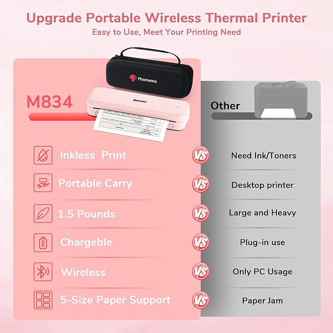 Phomemo Portable Printers Wireless for Travel Upgraded,M834 Bluetooth Thermal Printer 8.5" x 11"& A4 Size,Inkless Mobile Printer with Carry Case for Travel,Office,School,Car,Home,Pink