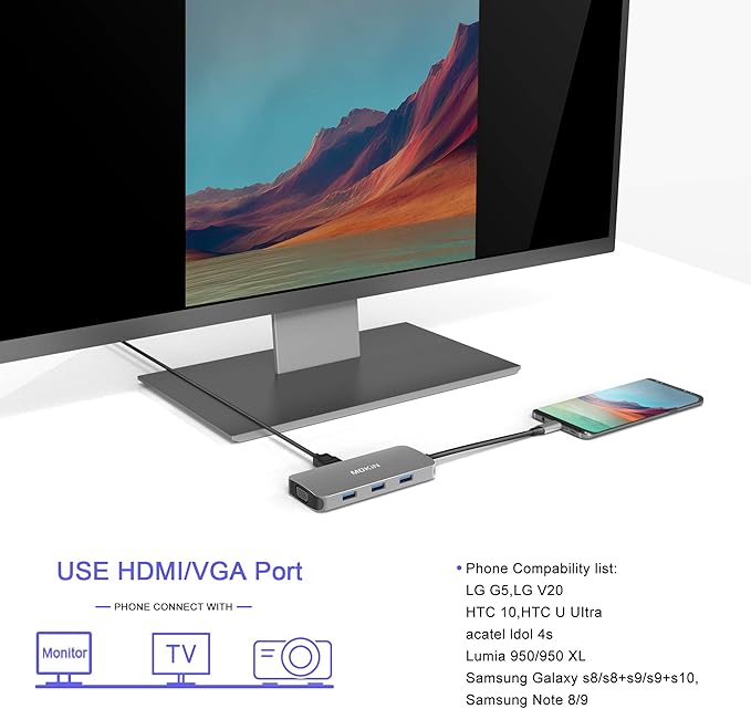 USB C Hub Multiport USB C Adapter for MacBook Pro 2023 2022 2021 2020,USB C Hub USB C to HDMI VGA SD TF Card Reader 3USB 3.0 and USB C Power Pass-Through Port