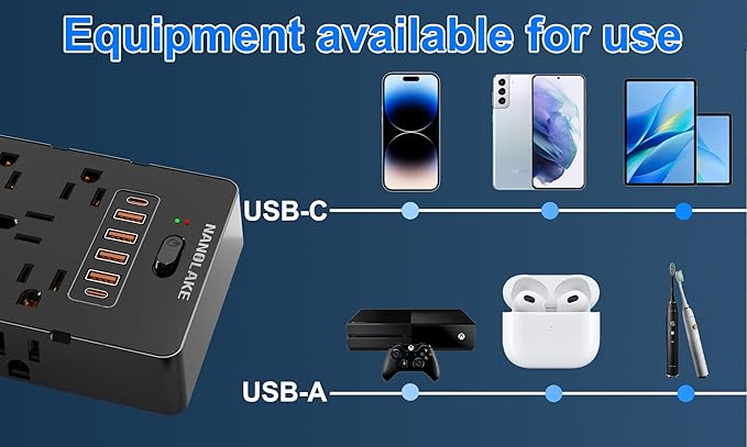 20 Amp Power Strip Surge Protector,Heavy Duty 12 Gauge 6.5 ft Extension Cord,25 AC Outlets,6 Fast USB Ports,4000 Joules,2500W/125V,Office Workshop Household Garage Black,Insurance Coverage.