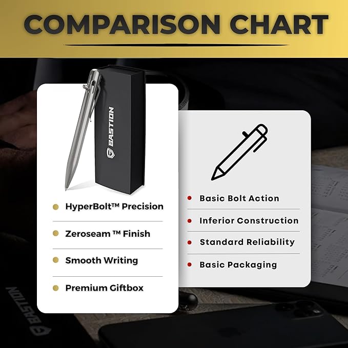 BASTION® Luxury Bolt Action Pen, Durable Professional Ballpoint Pen with Fine Tip, EDC Pen Ink Refillable Pen - 100% Titanium