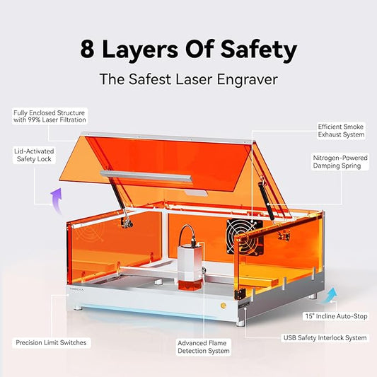 TOOCAA 20W Laser Engraver with Air Assist, No-Charge Software, Laser Cutter and Engraver Machine with Enclosure,Status Atmosphere Light for Tumblers Wood Metal Acrylic