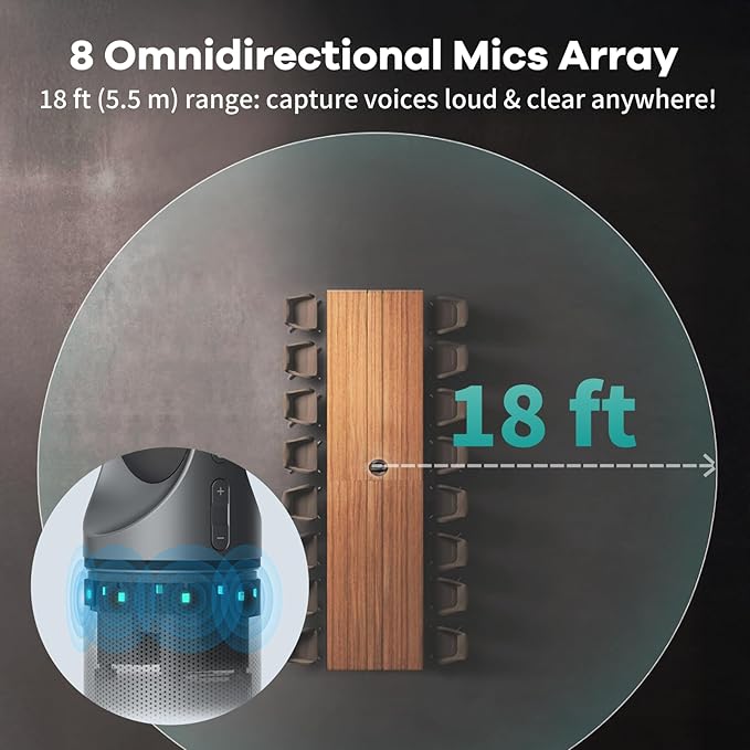 KanDao Meeting Pro - 360 Video Conference Camera, 4-in-One AI Smart Tracking Video Conferencing System, Works on Microsoft Teams, Zoom, Google Meet, Skype etc, Hybrid Meeting Room Zooming Camera