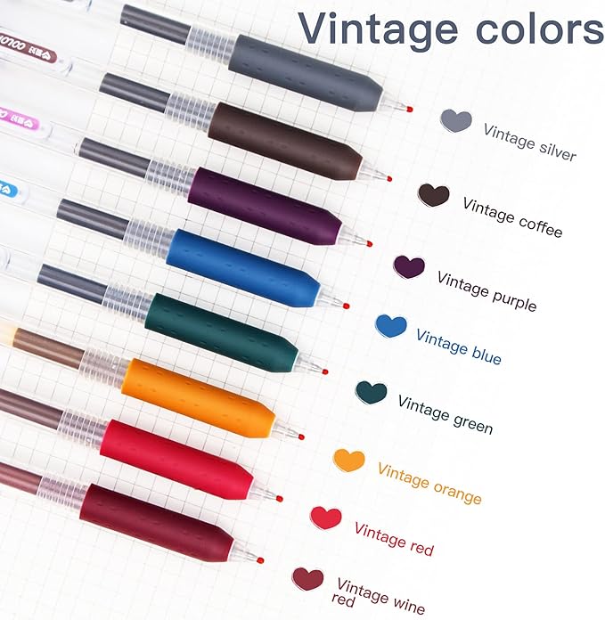 0.5mm Bible Journal Pens No Bleed Through, 8 Color Fine Tip Markers for Bible Study, Bullet Journaling, Drawing,Quick Dry School Supplies (8 retro colors)