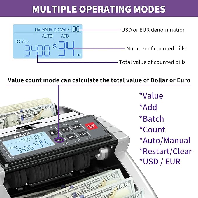 Aneken Money Counter Machine with Value Count, Dollar, Euro UV/MG/IR/DD/DBL/HLF/CHN Counterfeit Bill Detectors,Add and Batch Modes, Cash Counter with LCD Display