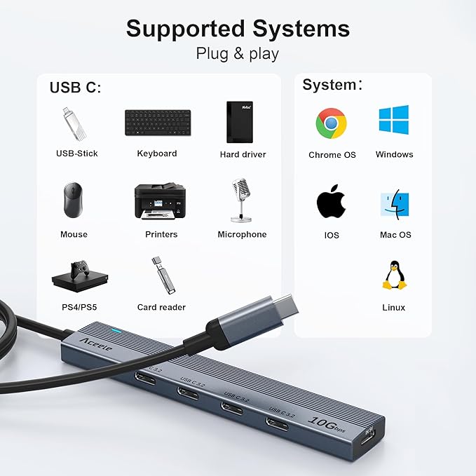 Aceele USB C Hub 10Gbps, 4 Port USB 3.2 Gen 2 Hub, USBC to USB-C Hub with Type-C Power Port, 2ft Extension Long Cable USBC Adapter Data Hub for MacBook Pro, MacBook, Samsung Chromebook, etc